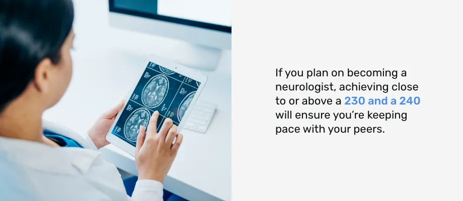 If you plan on becoming a neurologist, achieving close to or above a 230 and a 240 will ensure you