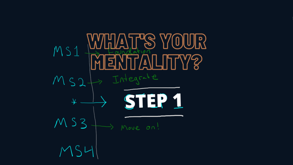 What’s your USMLE Step 1 Mentality?