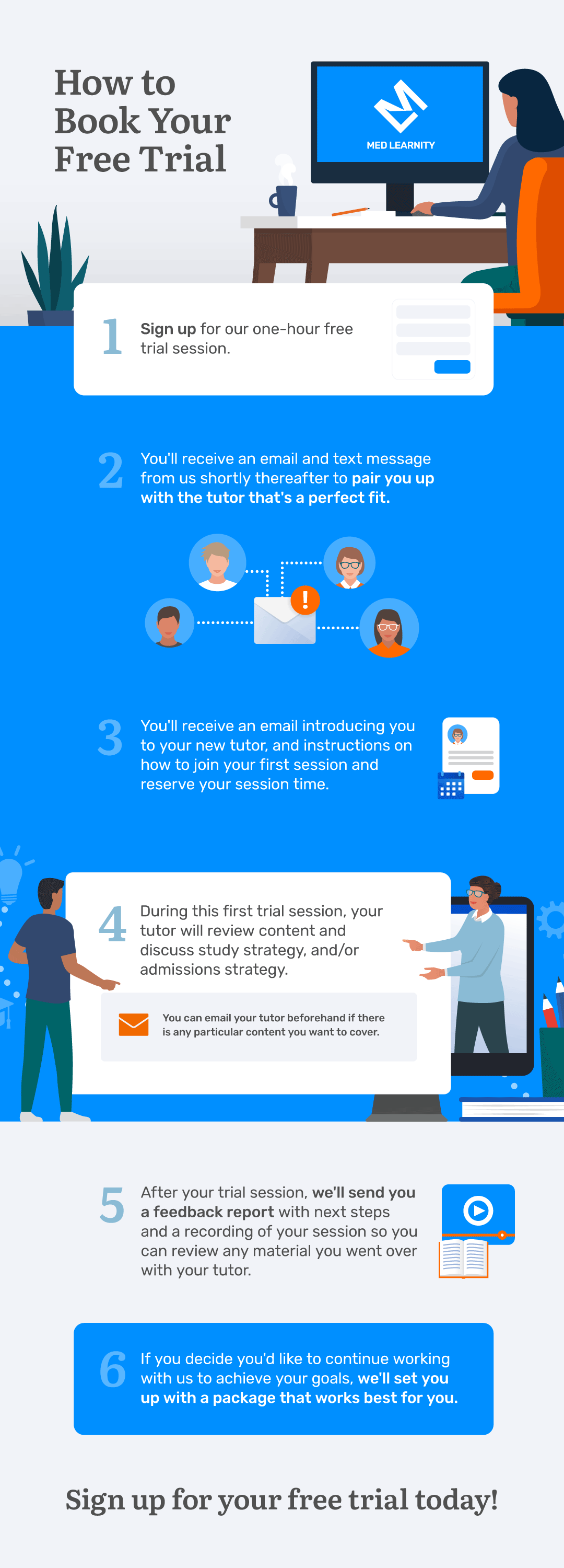 how to book your free tutoring trial with medlearnity